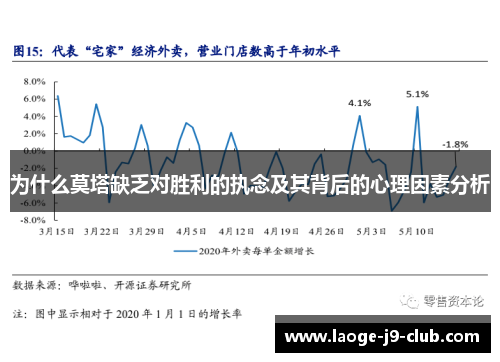 为什么莫塔缺乏对胜利的执念及其背后的心理因素分析