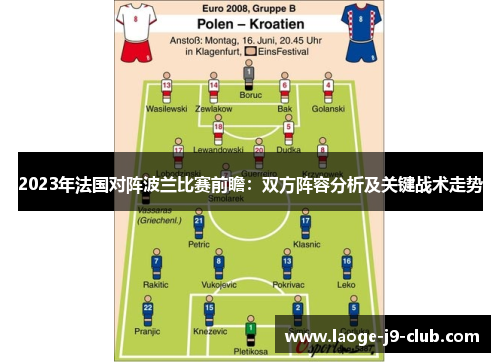 2023年法国对阵波兰比赛前瞻：双方阵容分析及关键战术走势