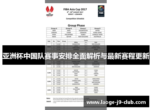 亚洲杯中国队赛事安排全面解析与最新赛程更新