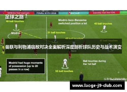 曼联与利物浦宿敌对决全面解析深度剖析球队历史与战术演变