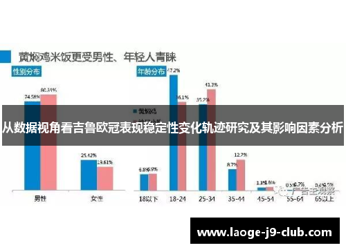 从数据视角看吉鲁欧冠表现稳定性变化轨迹研究及其影响因素分析