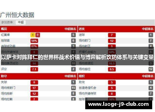以萨卡对阵拜仁的世界杯战术价值与博弈解析攻防体系与关键变量