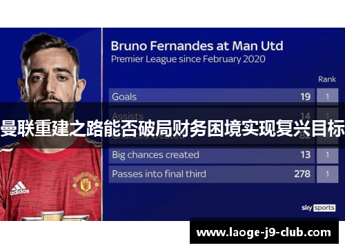 曼联重建之路能否破局财务困境实现复兴目标