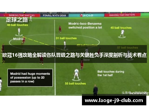 欧冠16强攻略全解读各队晋级之路与关键胜负手深度剖析与战术看点