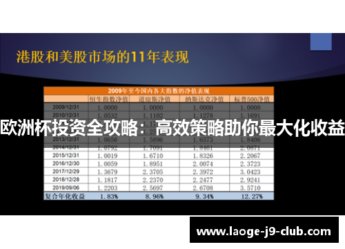 欧洲杯投资全攻略：高效策略助你最大化收益