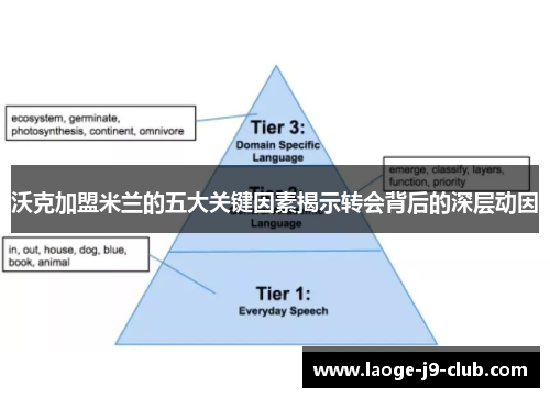 沃克加盟米兰的五大关键因素揭示转会背后的深层动因